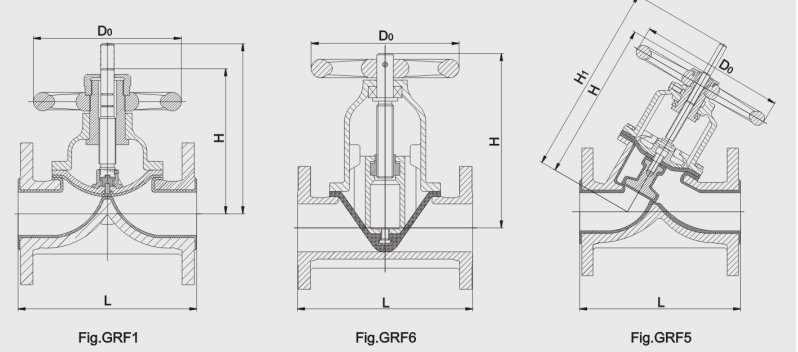 手動隔膜(mo)閥結構尺(chi)寸圖 手動(dòng)隔膜閥結(jie)構尺寸圖(tu)