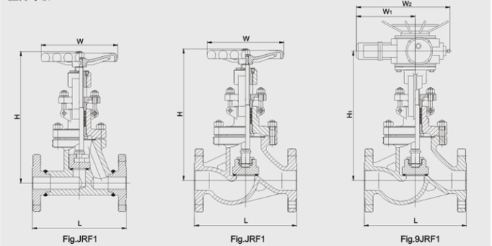GB截止閥(fa)結構尺(chǐ)寸圖 GB截(jié)止閥結(jié)構尺寸(cun)圖