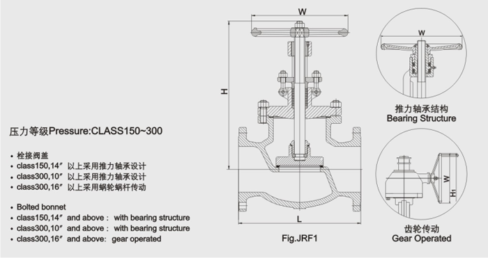 明杆升降式鑄(zhu)鋼截止閥結構圖(tú) 明杆升降式鑄鋼(gāng)截止閥結構圖
