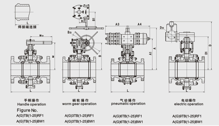 固定球閥結構(gòu)尺寸圖 固定球閥(fá)結構尺寸圖