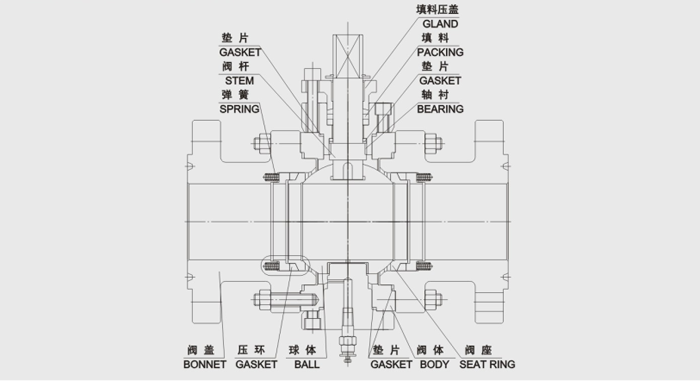 固定硬密(mi)封球閥結構(gou)尺寸 固定硬(ying)密封球閥結(jie)構尺寸
