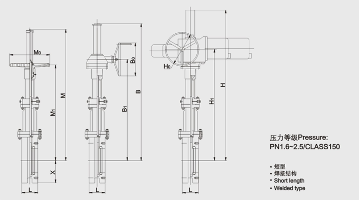 平(píng)闆式閘閥結構(gou)圖
