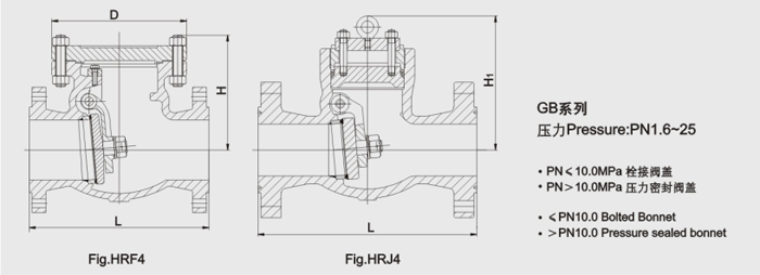 鑄鋼旋啟式(shi)止回閥結構圖 鑄(zhù)鋼旋啟式止回閥(fa)結構圖