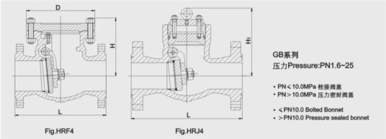 鑄鋼(gang)旋啟式(shì)止回閥(fa)結構圖(tú) 鑄鋼旋(xuan)啟式止(zhǐ)回閥結(jie)構圖