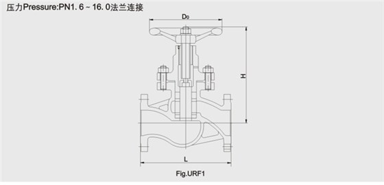 柱塞(sāi)閥結構(gòu)尺寸圖(tu) 柱塞閥(fá)結構尺(chi)寸圖