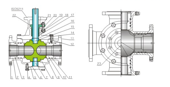 四通球(qiú)閥産品(pǐn)結構圖(tu) 四通球(qiu)閥産品(pǐn)結構圖(tu)