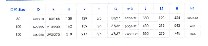 疏水調節(jiē)閥主要外(wài)形尺寸 疏(shū)水調節閥(fa)主要外形(xíng)尺寸