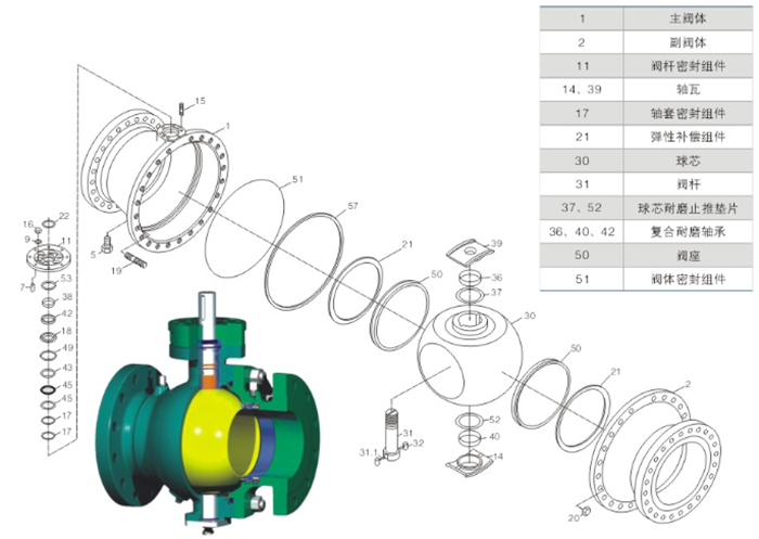 鎖渣、鎖(suǒ)鬥閥及(jí)沖洗水(shuǐ)閥主要(yào)零部件(jian)圖 鎖渣(zhā)、鎖鬥閥(fá)及沖洗(xǐ)水閥主(zhǔ)要零部(bù)件圖