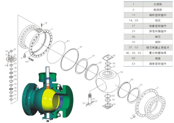 鎖渣(zhā)、鎖鬥閥及(ji)沖洗水閥(fá)主要零部(bù)件圖 鎖渣(zhā)、鎖鬥閥及(jí)沖洗水閥(fá)主要零部(bu)件圖