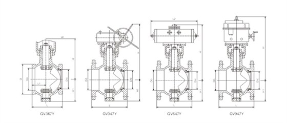 V型調(diào)節球閥結(jie)構圖 V型調(diao)節球閥結(jie)構圖