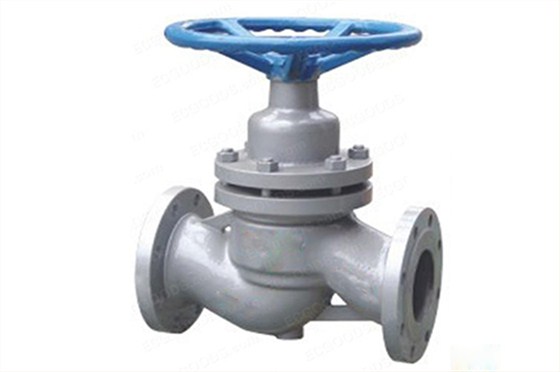 柱(zhu)塞閥 柱塞(sāi)閥