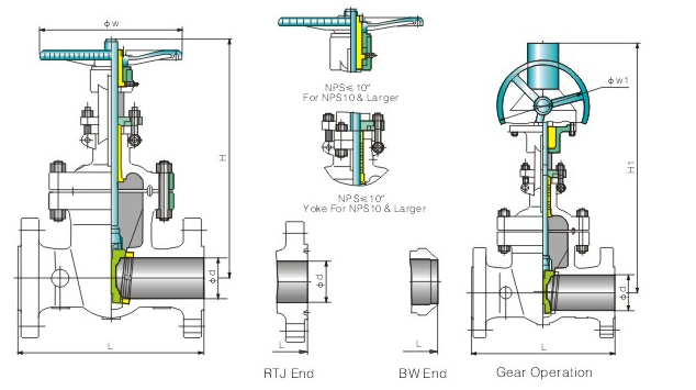 美标(biao)鑄鋼閘閥(fa)結構圖 美(měi)标鑄鋼閘(zhá)閥結構圖(tú)