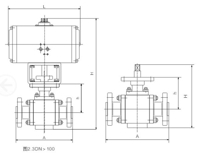 固定式(shi)金屬密(mi)封高壓(yā)球閥結(jie)構圖