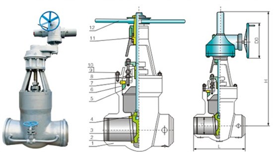 航天(tiān)泵閥電站(zhan)閘閥