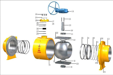 直埋(mai)式全焊(hàn)接球閥(fa)拆解圖(tu) 直埋式(shì)全焊接(jiē)球閥拆(chāi)解圖