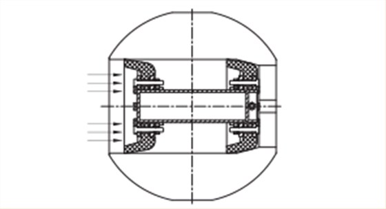 Ⅲ型清管(guǎn)裝置 Ⅲ型(xíng)清管裝(zhuang)置