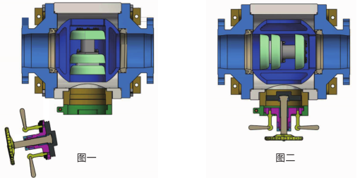 清管閥工作(zuo)原理 清管閥(fa)工作原理