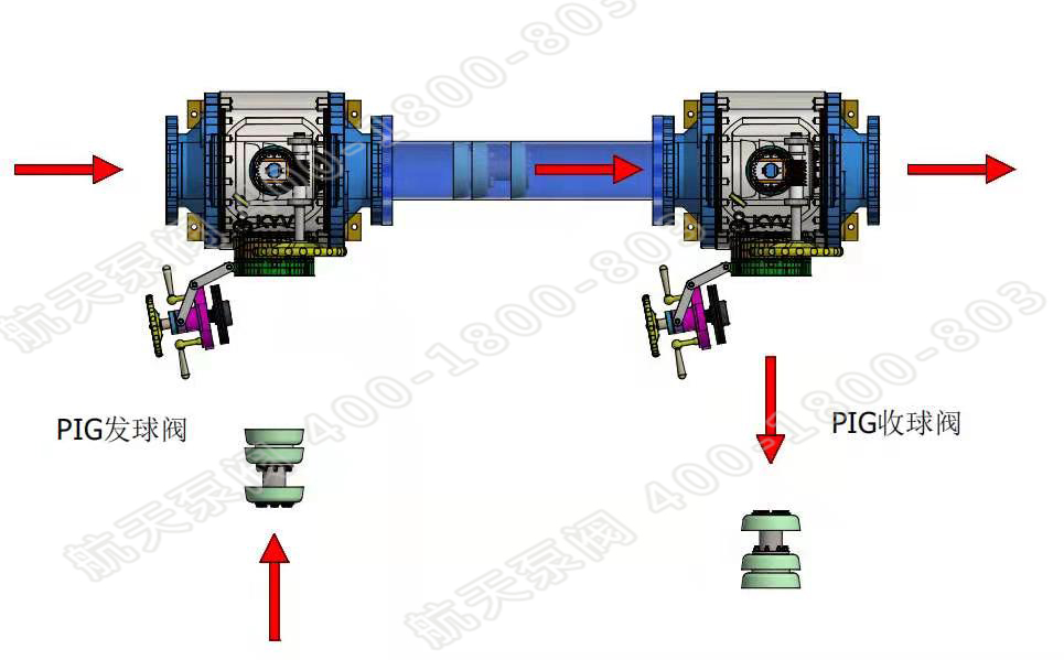 清管閥作業(yè)模拟圖 清管閥作(zuo)業模拟圖