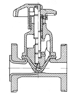 直通式(shi) 直通式(shi)