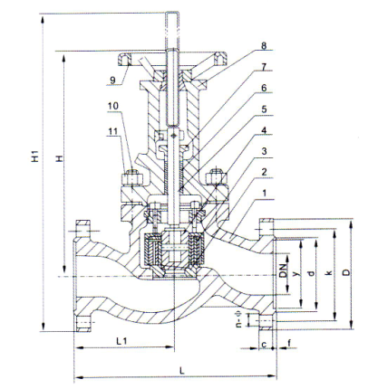 蒸(zhēng)汽疏水(shui)閥結構(gou)圖 蒸汽(qi)疏水閥(fá)結構圖(tu)