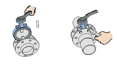 對夾式連(lian)接 對夾式(shi)連接