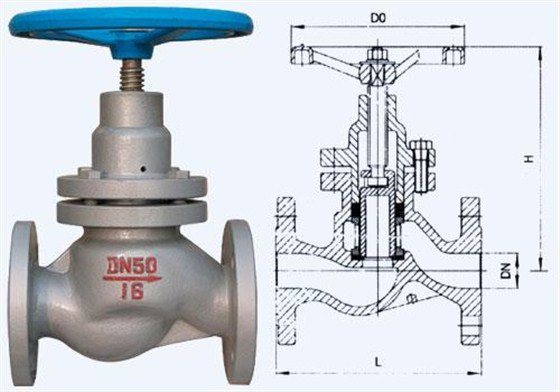 柱塞閥及(jí)其結構圖(tu) 柱塞閥及(ji)其結構圖(tú)