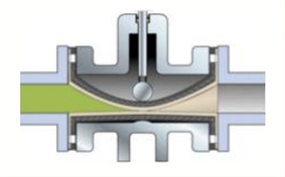 管夾閥(fá)工作原理(lǐ)圖 管夾閥(fa)工作原理(li)圖